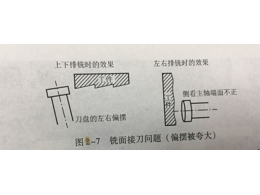 CNC加工定制中，銑面接刀的原因與解決